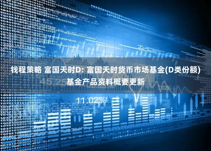 钱程策略 富国天时D: 富国天时货币市场基金(D类份额)基金产品资料概要更新