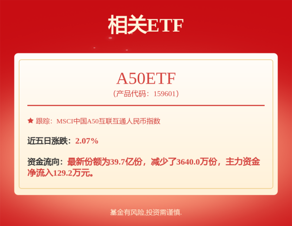 信钰证券  平安养老目标日期2030一年持有(FOF)A,平安养老目标日期2030一年持有(FOF)Y: 平安养老目标日期2030一年持有期混合型基金中基金(FOF)招募说明书(更新)