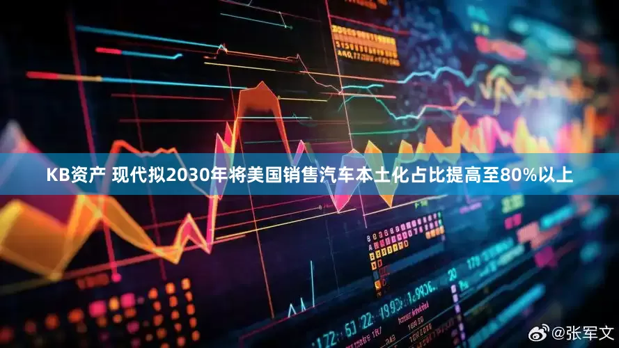 KB资产 现代拟2030年将美国销售汽车本土化占比提高至80%以上
