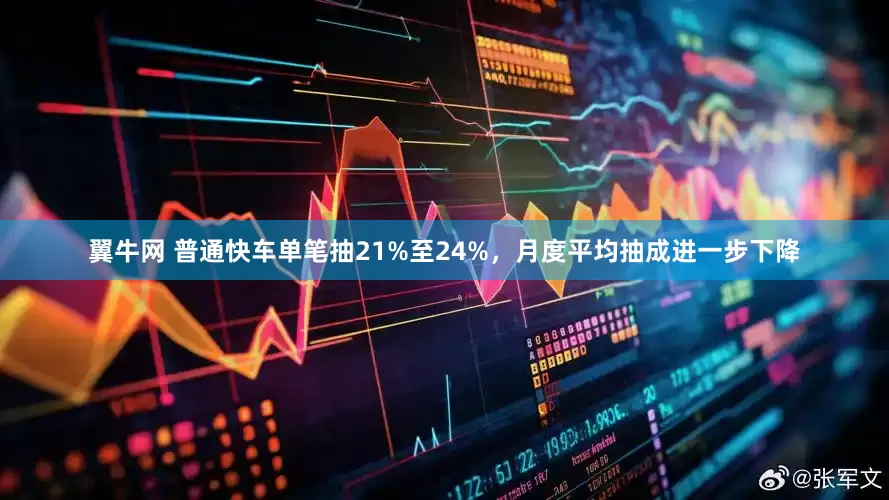 翼牛网 普通快车单笔抽21%至24%,月度平均抽成进一步下降